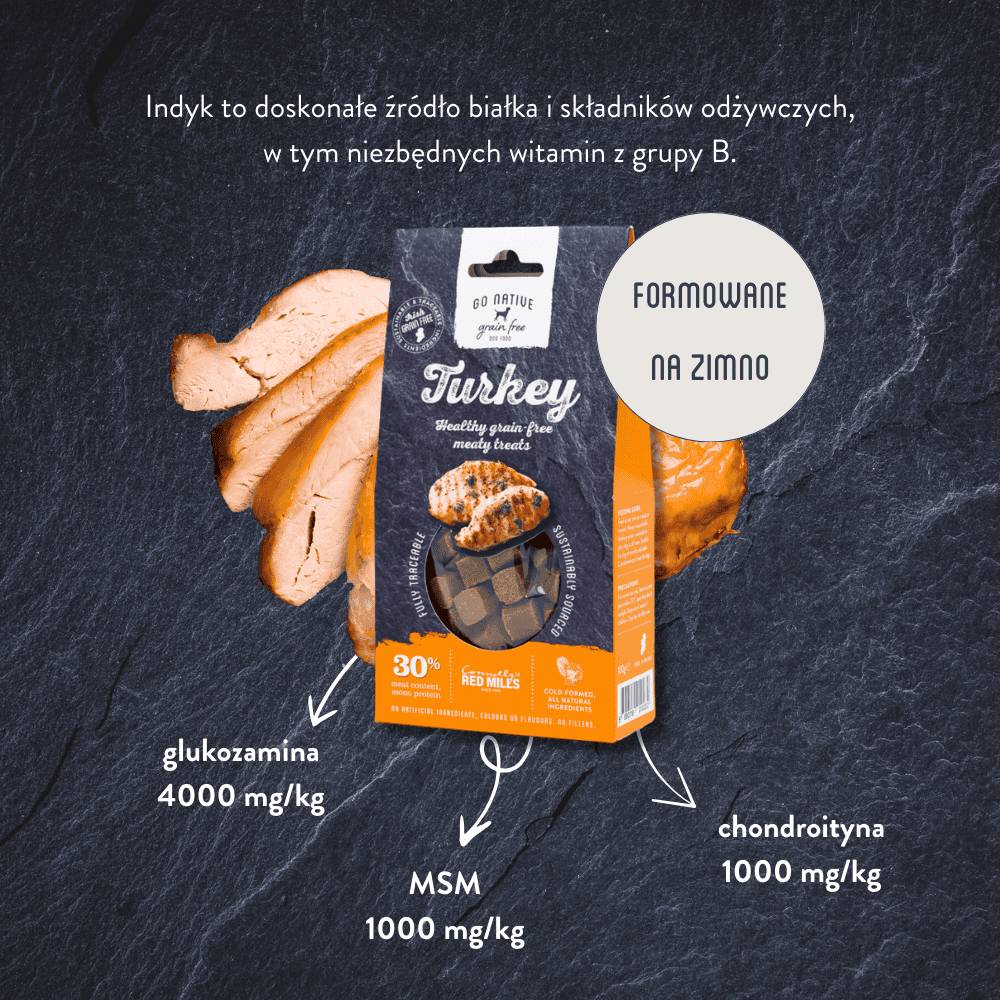 Przysmaki funkcjonalne z indykiem 2